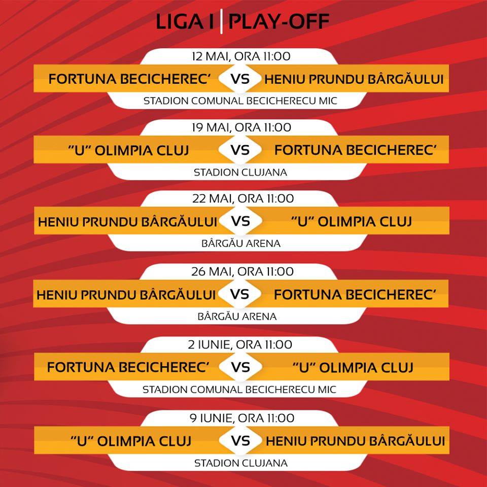 Liga I, play-off
