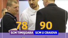 SCM Timișoara - SCM U Craiova